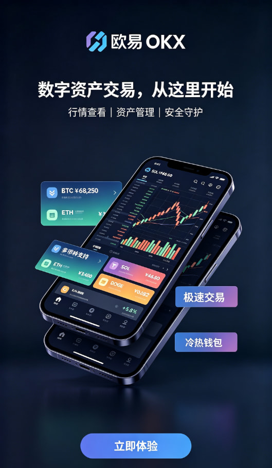 欧交易所app下载安卓行情操作配图